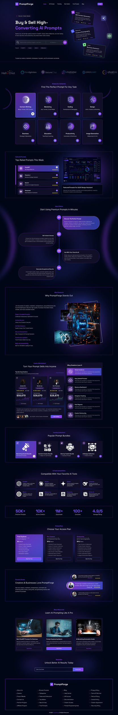 AI Prompt Marketplace WordPress Theme