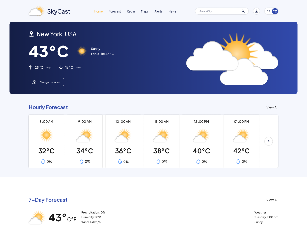 Weather WordPress Theme