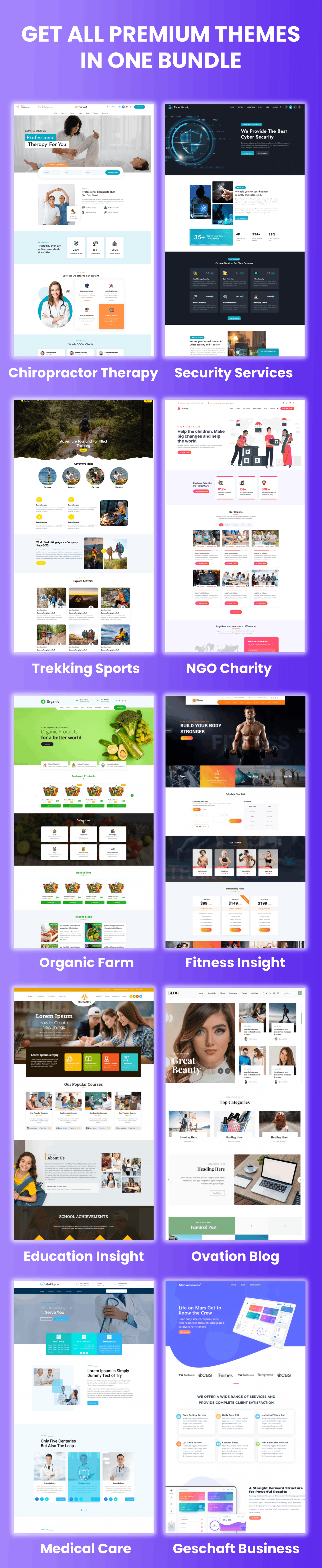 wordpress-bundle